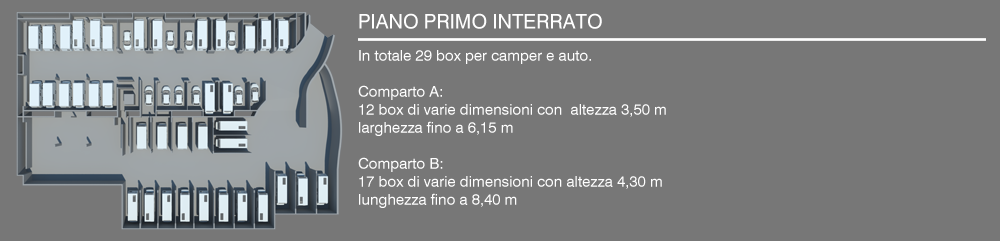 Box Comparti A e B